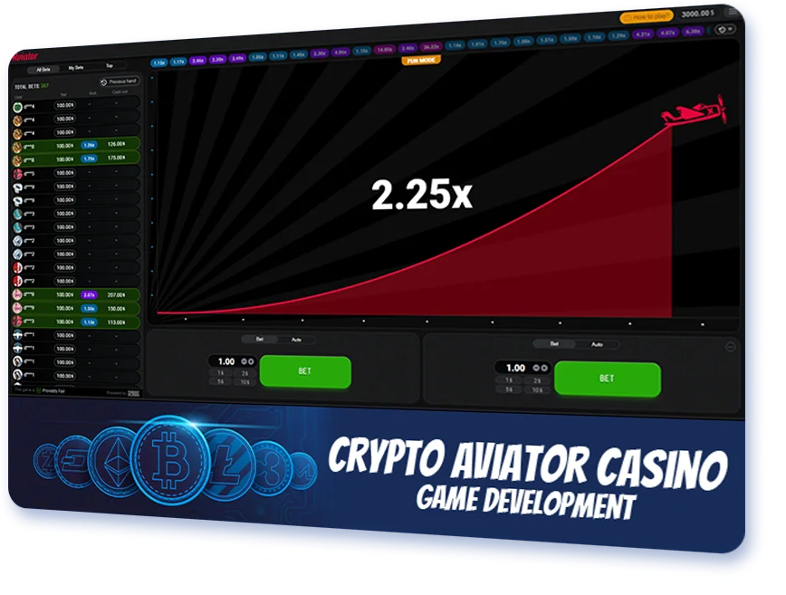 Crypto Aviator Casino Game