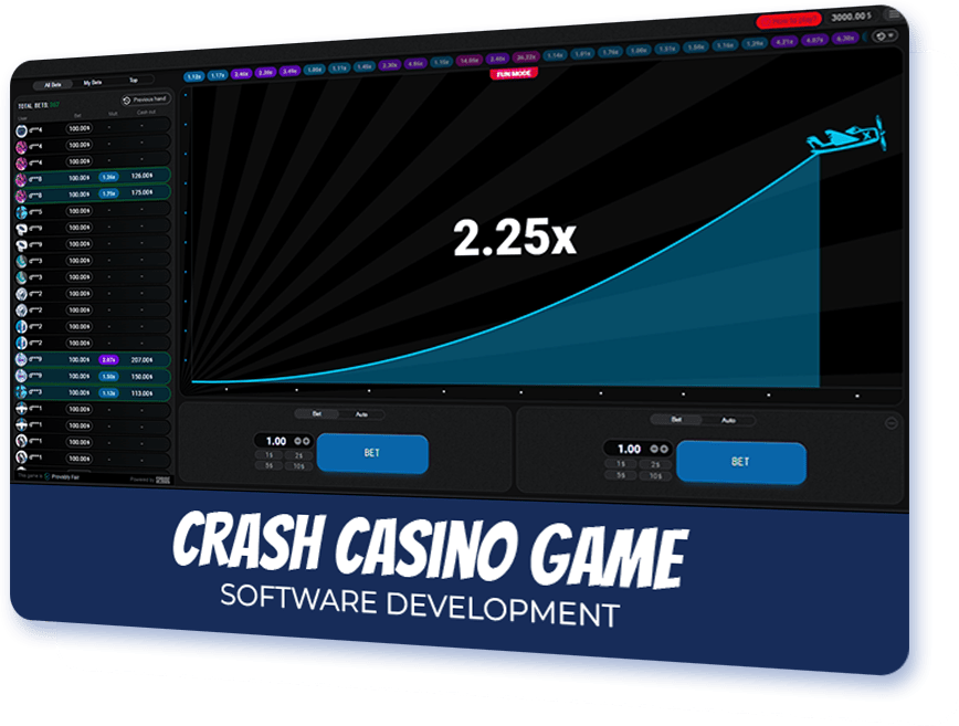 Crash Casino Software Development - GammaStack