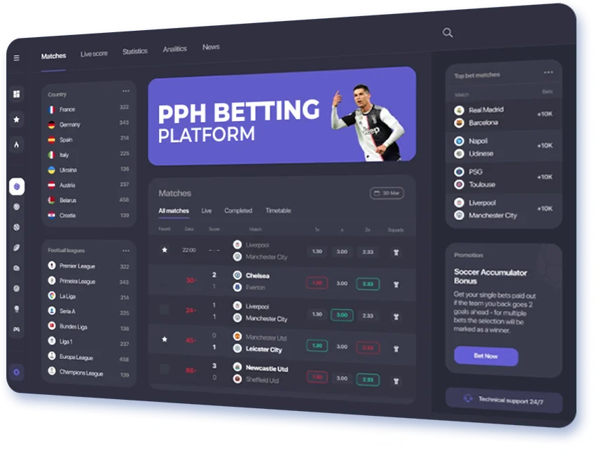 PPH betting platform