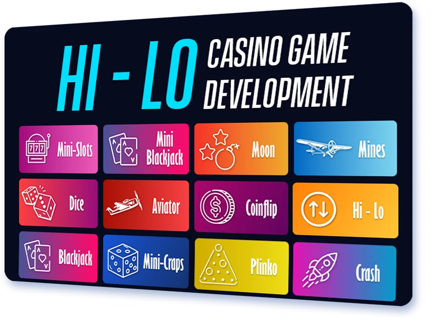 Hi Lo Casino Game Development