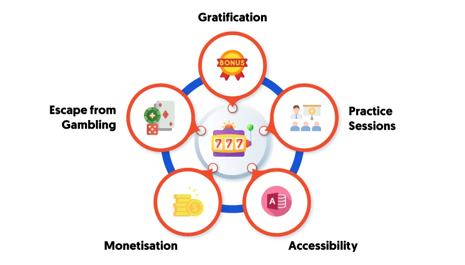 Crypto Casinos 2025: How Blockchain is Transforming Betting - What Do Those Stats Really Mean?