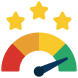 Dealers Rating