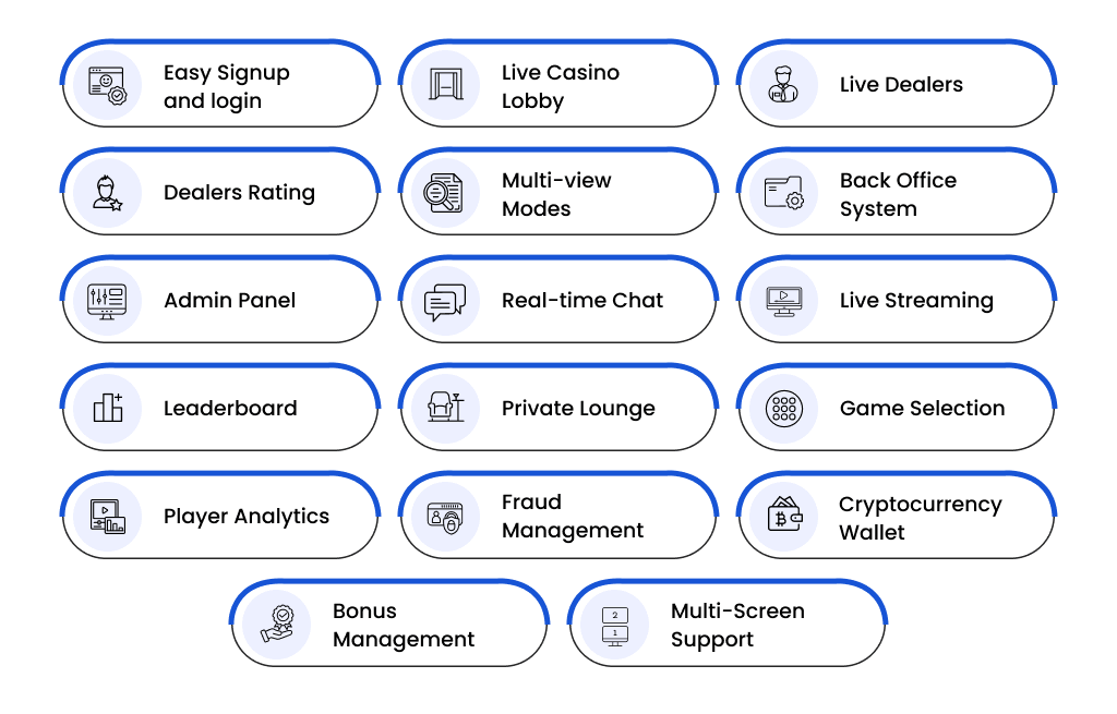 Key Features of Live Casino Games